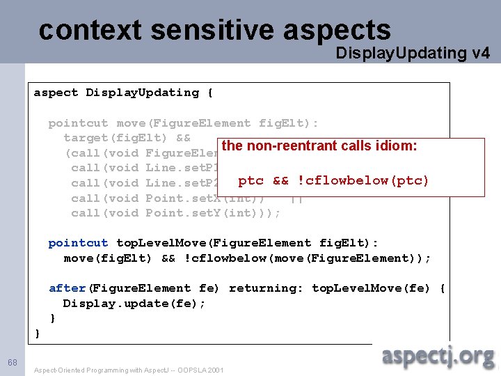 context sensitive aspects Display. Updating v 4 aspect Display. Updating { pointcut move(Figure. Element