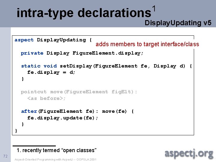 intra-type declarations 1 Display. Updating v 5 aspect Display. Updating { adds members to