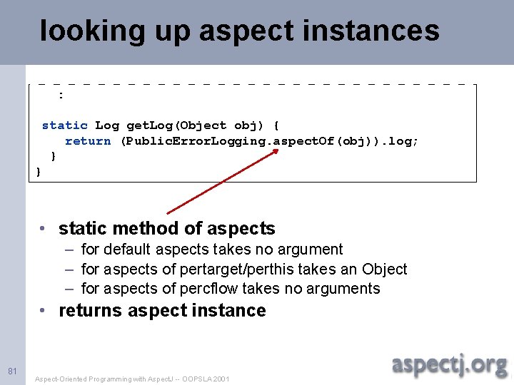 looking up aspect instances : static Log get. Log(Object obj) { return (Public. Error.