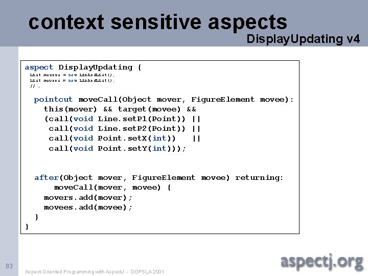 context sensitive aspects Display. Updating v 4 aspect Display. Updating { List movers =