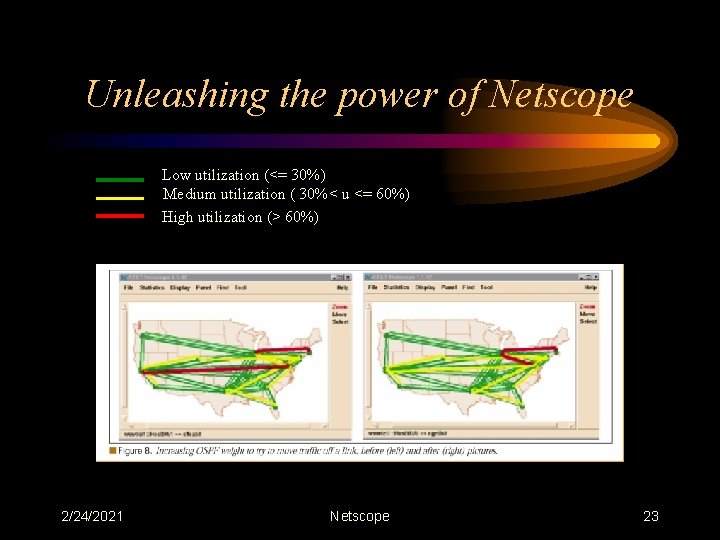 Unleashing the power of Netscope Low utilization (<= 30%) Medium utilization ( 30%< u