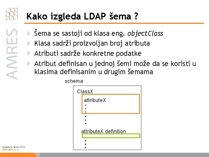 Kako izgleda LDAP šema ? Šema se sastoji od klasa eng. object. Class Klasa