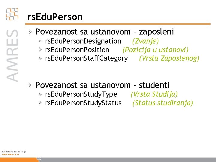 rs. Edu. Person Povezanost sa ustanovom - zaposleni rs. Edu. Person. Designation (Zvanje) rs.