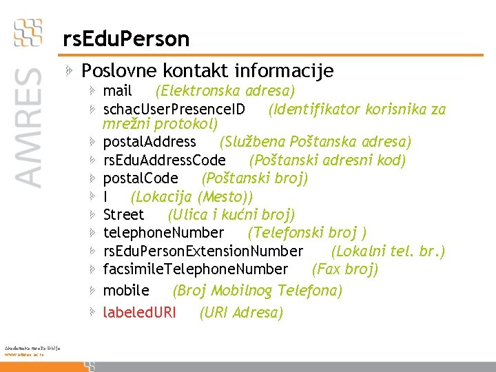 rs. Edu. Person Poslovne kontakt informacije mail (Elektronska adresa) schac. User. Presence. ID (Identifikator