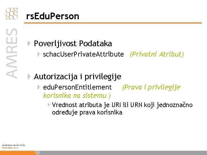 rs. Edu. Person Poverljivost Podataka schac. User. Private. Attribute (Privatni Atribut) Autorizacija i privilegije