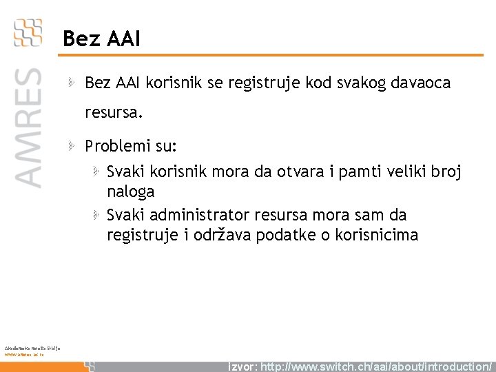 Bez AAI korisnik se registruje kod svakog davaoca resursa. Problemi su: Svaki korisnik mora