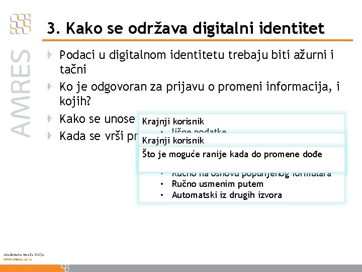 3. Kako se održava digitalni identitet Podaci u digitalnom identitetu trebaju biti ažurni i