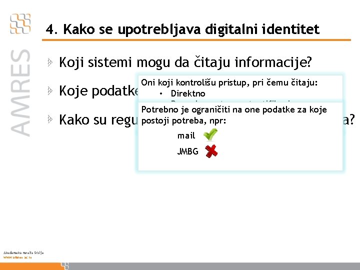 4. Kako se upotrebljava digitalni identitet Koji sistemi mogu da čitaju informacije? Oni koji