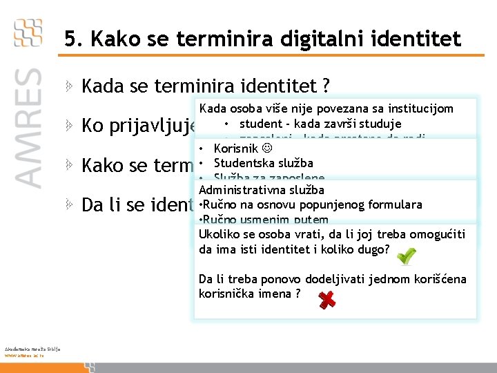 5. Kako se terminira digitalni identitet Kada se terminira identitet ? Kada osoba više