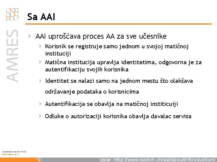 Sa AAI uprošćava proces AA za sve učesnike Korisnik se registruje samo jednom u