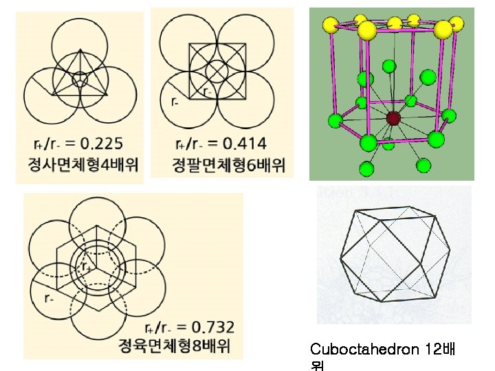 Cuboctahedron 12배 