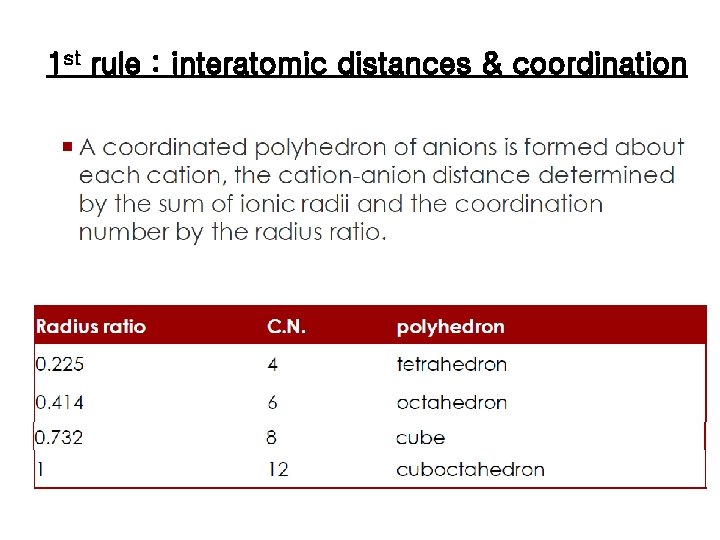 1 st rule : interatomic distances & coordination 