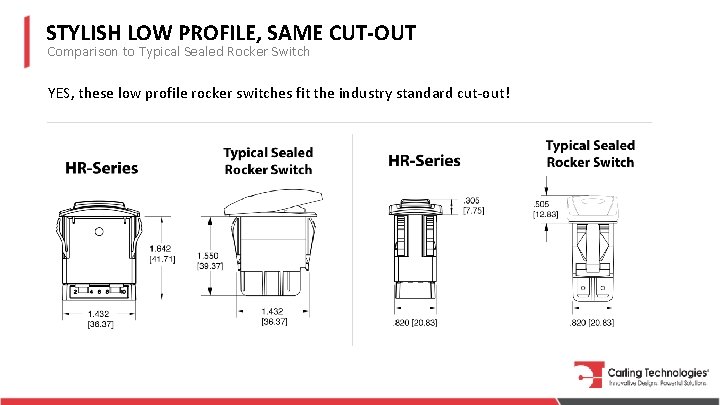 STYLISH LOW PROFILE, SAME CUT-OUT Comparison to Typical Sealed Rocker Switch YES, these low