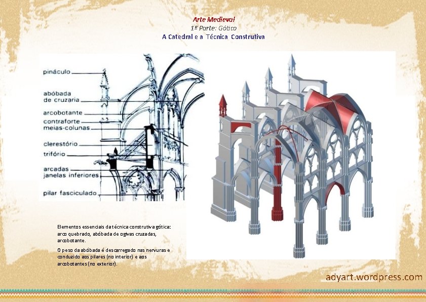 Arte Medieval 1ª Parte: Gótico A Catedral e a Técnica Construtiva Elementos essenciais da