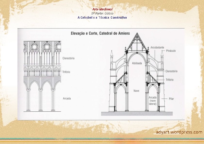 Arte Medieval 1ª Parte: Gótico A Catedral e a Técnica Construtiva adyart. wordpress. com