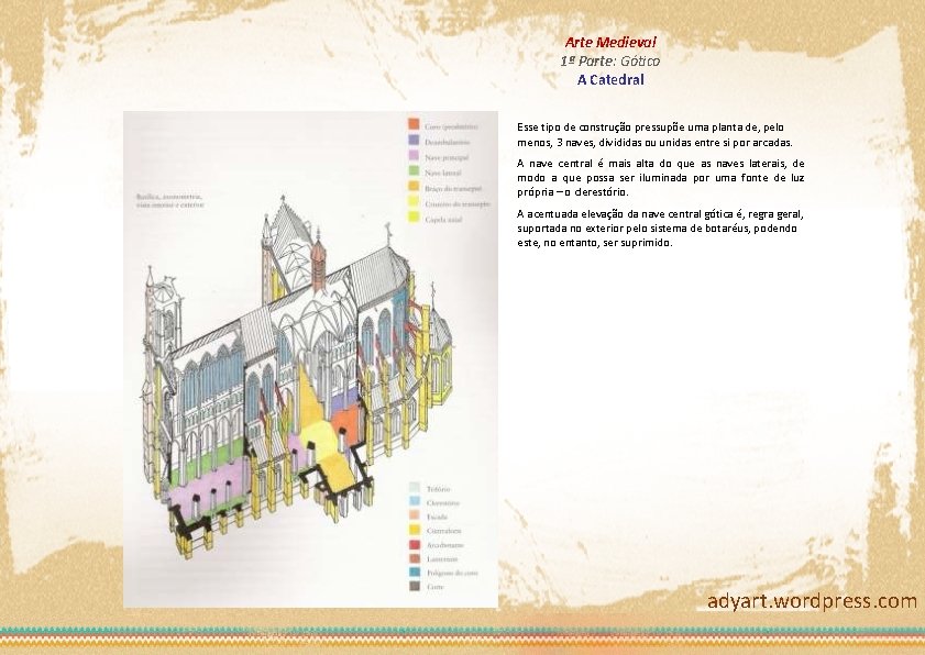 Arte Medieval 1ª Parte: Gótico A Catedral Esse tipo de construção pressupõe uma planta