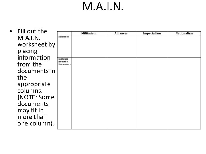 M. A. I. N. • Fill out the M. A. I. N. worksheet by