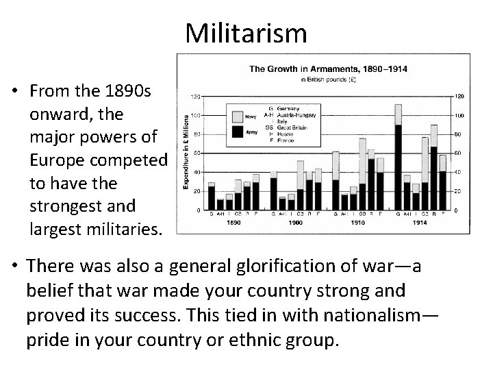 Militarism • From the 1890 s onward, the major powers of Europe competed to