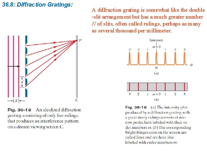 36. 8: Diffraction Gratings: A diffraction grating is somewhat like the double -slit arrangement 36. 8: Diffraction Gratings: A diffraction grating is somewhat like the double -slit arrangement