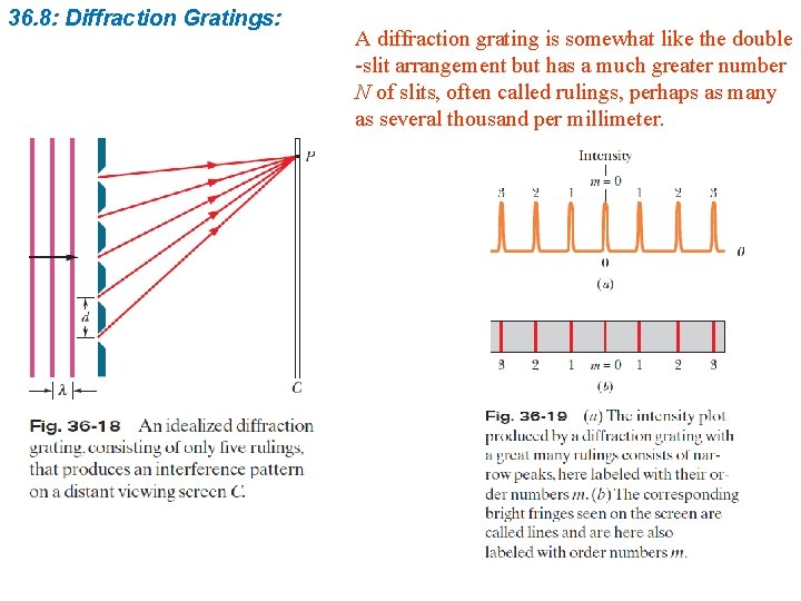 36. 8: Diffraction Gratings: A diffraction grating is somewhat like the double -slit arrangement