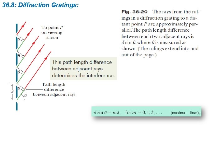 36. 8: Diffraction Gratings: 36. 8: Diffraction Gratings: