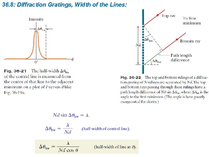 36. 8: Diffraction Gratings, Width of the Lines: 