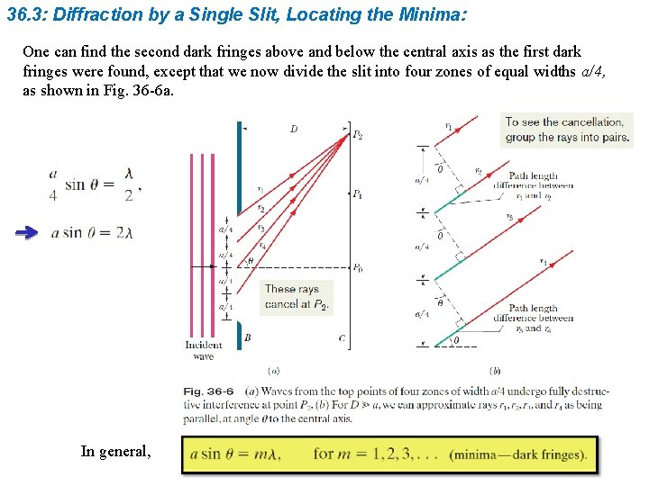36. 3: Diffraction by a Single Slit, Locating the Minima: One can find the