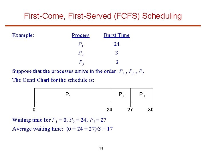 First-Come, First-Served (FCFS) Scheduling Example: Process Burst Time P 1 24 P 2 3