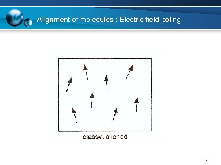 Alignment of molecules : Electric field poling 17 