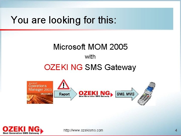 You are looking for this: Microsoft MOM 2005 with OZEKI NG SMS Gateway http: