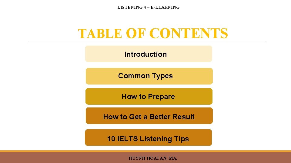 LISTENING 4 – E-LEARNING TABLE OF CONTENTS Introduction Common Types How to Prepare How