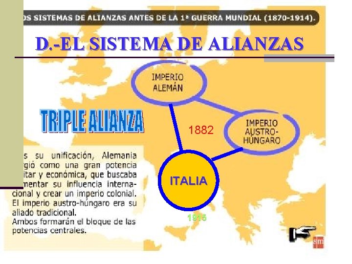 D. -EL SISTEMA DE ALIANZAS 1882 ITALIA 1915 