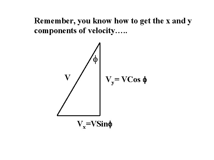 Remember, you know how to get the x and y components of velocity…. .