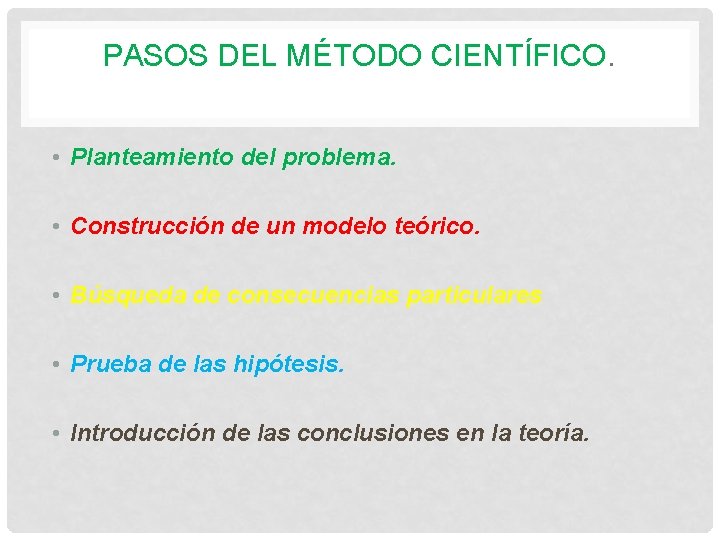 PASOS DEL MÉTODO CIENTÍFICO. • Planteamiento del problema. • Construcción de un modelo teórico.