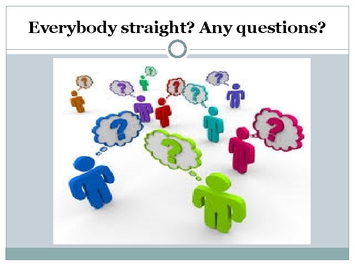 Everybody straight? Any questions? 
