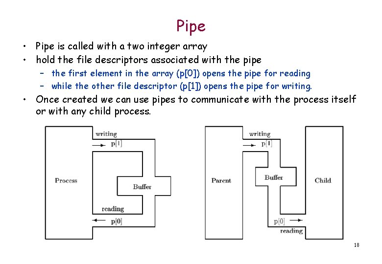 Pipe • Pipe is called with a two integer array • hold the file