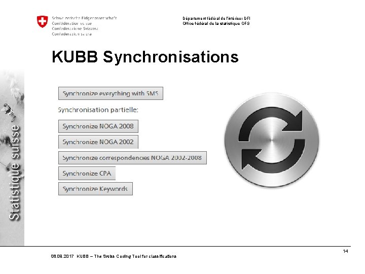 Département fédéral de l’intérieur DFI Office fédéral de la statistique OFS KUBB Synchronisations 08.