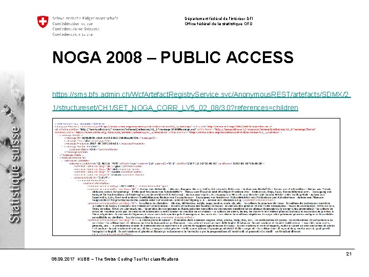 Département fédéral de l’intérieur DFI Office fédéral de la statistique OFS NOGA 2008 –