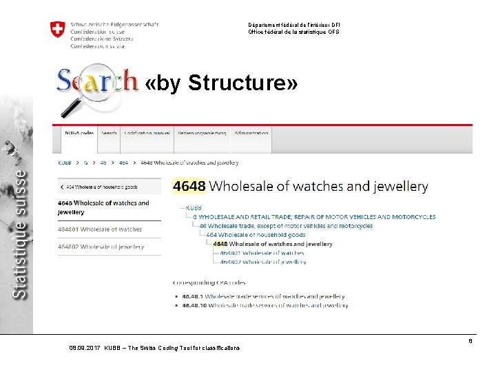 Département fédéral de l’intérieur DFI Office fédéral de la statistique OFS «by Structure» 08.
