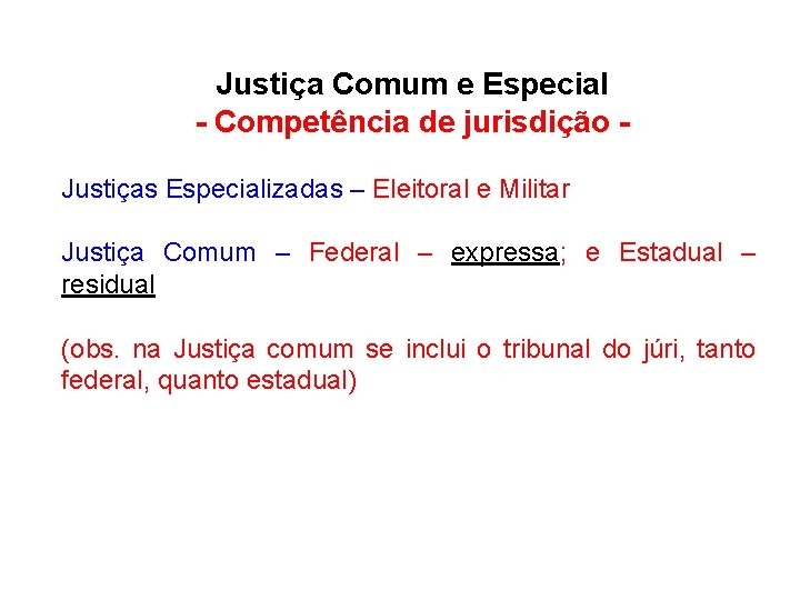 Justiça Comum e Especial - Competência de jurisdição Justiças Especializadas – Eleitoral e Militar