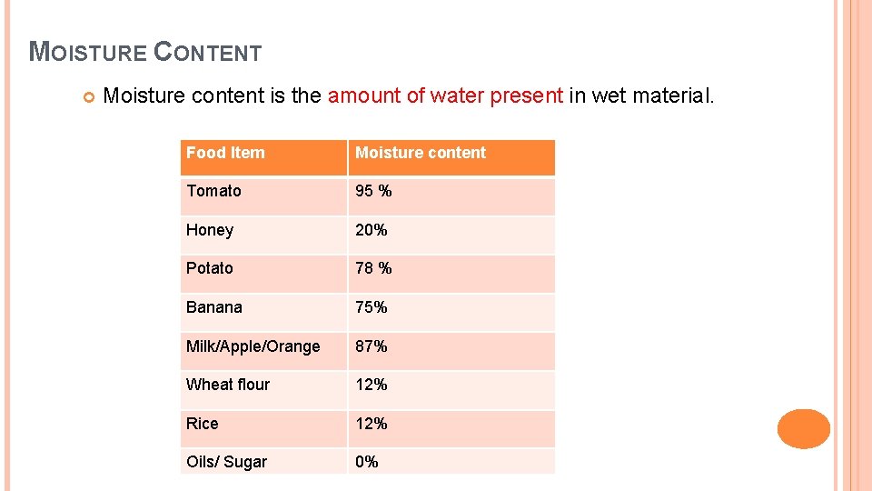 MOISTURE CONTENT Moisture content is the amount of water present in wet material. Food MOISTURE CONTENT Moisture content is the amount of water present in wet material. Food