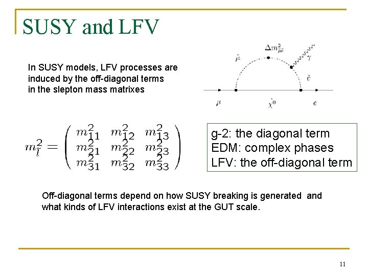 SUSY and LFV In SUSY models, LFV processes are induced by the off-diagonal terms SUSY and LFV In SUSY models, LFV processes are induced by the off-diagonal terms