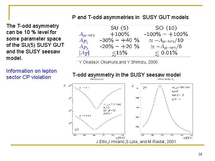 P and T-odd asymmetries in SUSY GUT models The T-odd asymmetry can be 10 P and T-odd asymmetries in SUSY GUT models The T-odd asymmetry can be 10