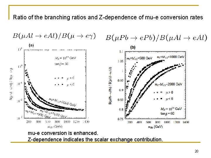 Ratio of the branching ratios and Z-dependence of mu-e conversion rates mu-e conversion is Ratio of the branching ratios and Z-dependence of mu-e conversion rates mu-e conversion is
