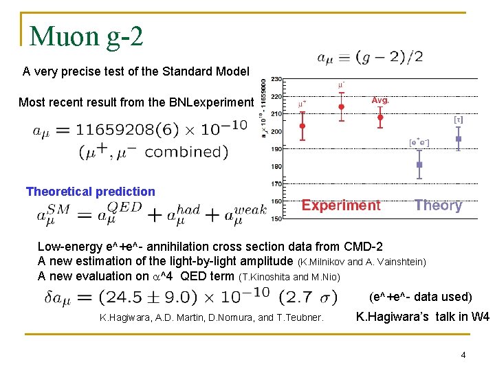 Muon g-2 A very precise test of the Standard Model Most recent result from Muon g-2 A very precise test of the Standard Model Most recent result from