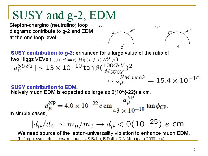 SUSY and g-2, EDM Slepton-chargino (neutralino) loop diagrams contribute to g-2 and EDM at SUSY and g-2, EDM Slepton-chargino (neutralino) loop diagrams contribute to g-2 and EDM at