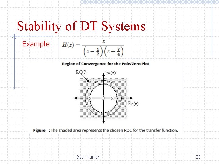 Stability of DT Systems Example Basil Hamed 33 