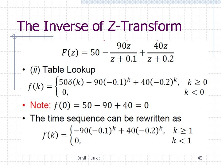 The Inverse of Z-Transform Basil Hamed 45 