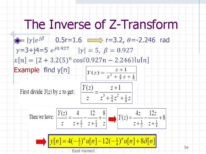 The Inverse of Z-Transform Basil Hamed 54 