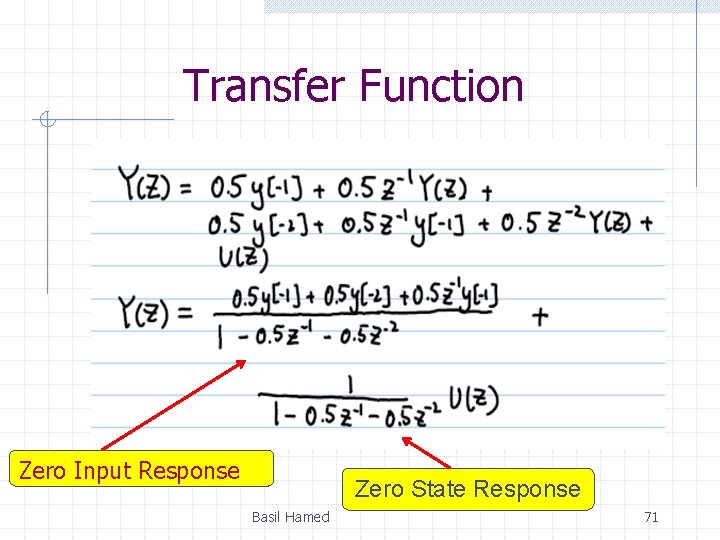 Transfer Function Zero Input Response Zero State Response Basil Hamed 71 